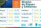 LLUVIAS EN CÓRDOBA. NIVEL DE LOS DIQUES