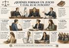 EL CHISME, ALIMENTO PREFERIDO DEL PREJUICIO
