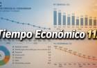 SEMANA DE LOCURA PARA LA ECONOMÍA
