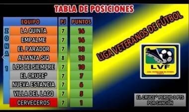 COSQUÍN: KARTINGS Y TRICICLOS DRIFT