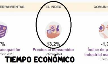 LLEGÓ LA INFLACIÓN FEBRERO:13,2%