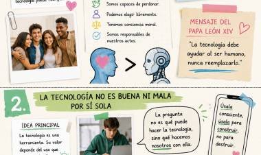 Enciclica "MAGNIFICA HUMANIDAD" DE LEÓN XIV