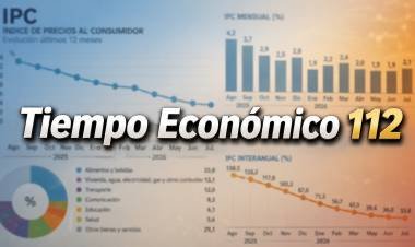 SEMANA DE LOCURA PARA LA ECONOMÍA