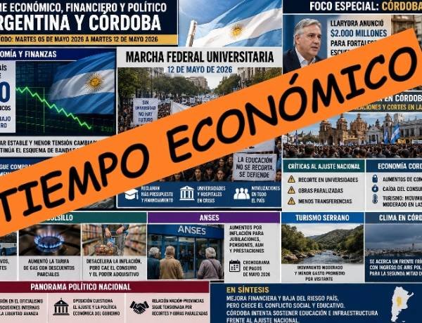 ARGENTINA Y LOS CONTRASTES