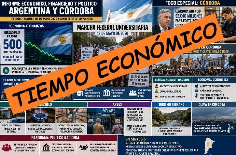 ARGENTINA Y LOS CONTRASTES