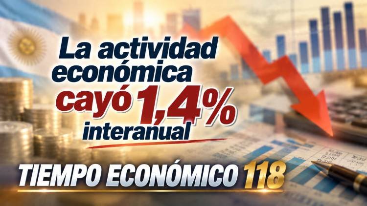 LA ACTIVIDAD ECONÓMICA CAYÓ 1,4% INTERANUAL